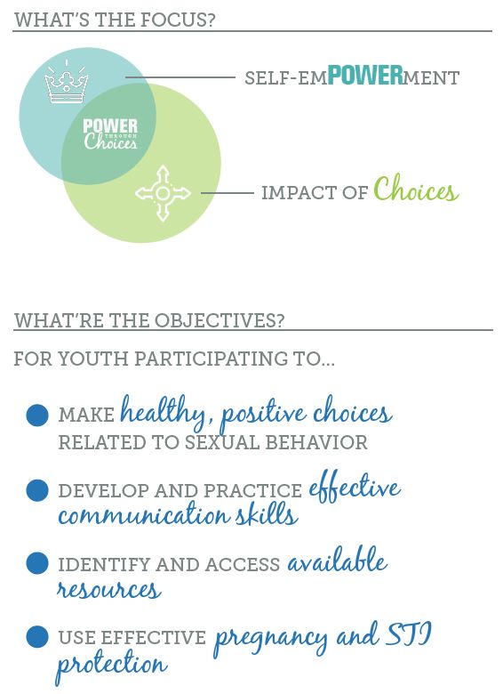 PTC - focus-objectives Image has a venn diagram with the two focuses of the curriculum, then lists the objectives.