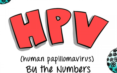 HPV: By the Numbers