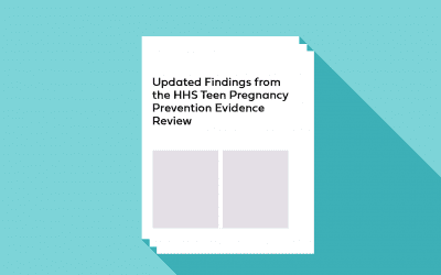 Updated Findings from the HHS Teen Pregnancy Prevention Evidence Review: October 2016-May 2022